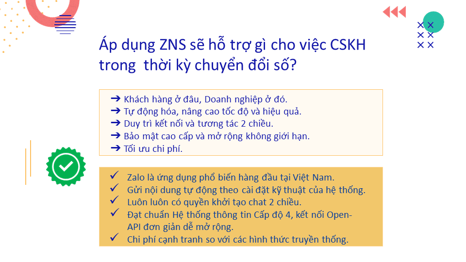 Áp dụng ZNS sẽ hỗ trợ gì cho việc CSKH?